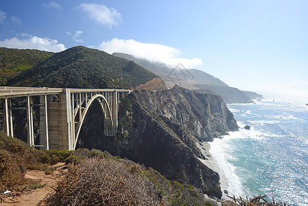 bixby桥海岸天空历史性蓝色悬崖地平线岩石地标观光街道图片