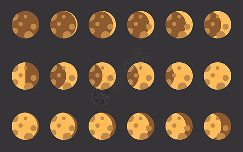 月亮的阶段 从新到全的全周期天空科学标识图标宇宙技术阴影月相行星卫星图片