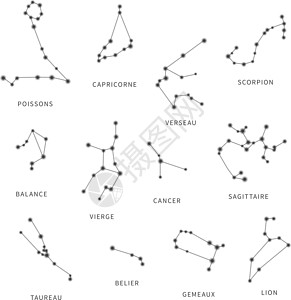 套在惠特的灰色生肖星座图片