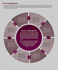 圆形信息图表设计模板箭头商业示例小册子环形艺术推介会数据方案文本图片
