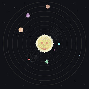 太阳系轨道艺术乳白色海王星地球月亮系统插图宇宙天文学图片