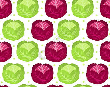 卷心菜无缝模式 红色无尽的背景纹理 蔬菜  它制作图案矢量图片