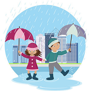 雨中带着雨伞的孩子蓝色艺术天气雨滴夹子雨衣乐趣季节友谊喜悦图片