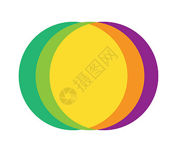 抽象的多色圈设计单元紫色橙子运动艺术圆圈蓝色活力插图彩虹几何学高清图片素材