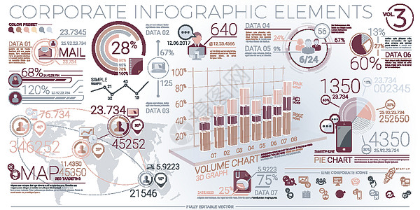 丰富多彩的企业信息图表元素服务数据金融市场创新公司消费者商业馅饼营销图片
