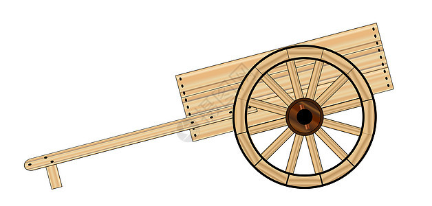 摩门左手墨盒圆形逻辑车轮插图艺术品艺术车皮大车轮缘系统图片