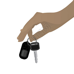 双手握住车钥匙挂起来 在白色背景上图片