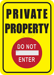 禁止对私人财产进行旅行;图片