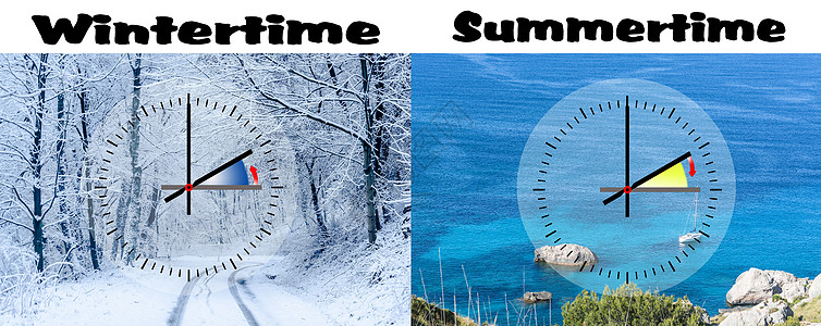 代表冬季时间与夏季时间之比商业拨号夏令技术原子钟时差小时时区电脑季节图片