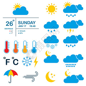 气象天气和气候图标风暴部件湿度温度计收藏界面太阳雪花月亮预报图片