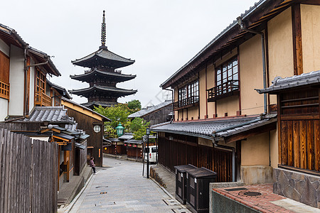 日本京都市背景图片