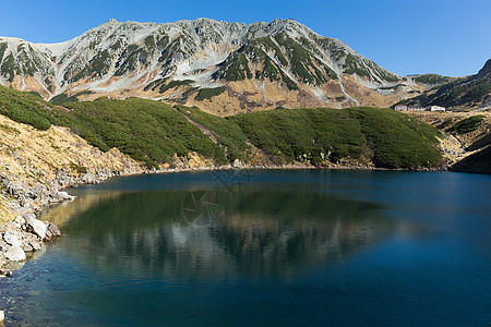 日本田山美丽的湖 日本太山图片