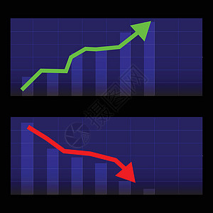 投资增长图表投资矢量金融业务(a)图片