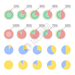 饼图统计概念 业务流程流程图 用于演示的信息图表元素 百分比矢量图收藏圆圈进步圆形数据报告推介会战略白色创造力图片