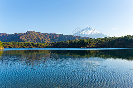 佐子湖富士山图片