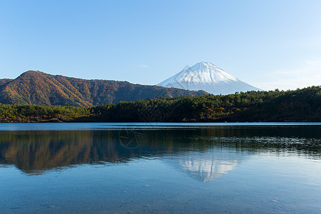 藤山蓝色天际天空农村池塘风景公园火山水池反射图片