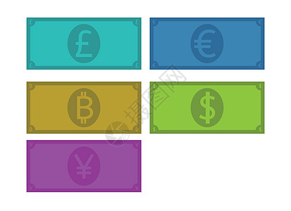 五种五种不同货币背景图片