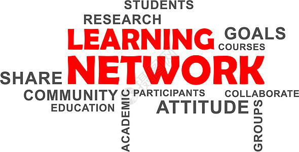 云  学习网络团体合作教育培训班学生标签研究参与者社区背景图片