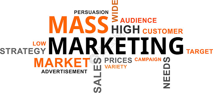 云大规模营销活动战略市场观众销量劝说低价广告顾客标签图片
