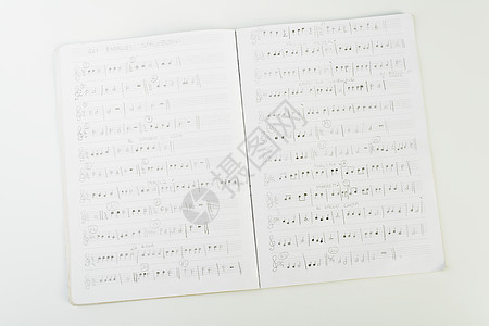 乐谱艺术乐队笔记交响乐歌曲钢琴打印木板酒吧作曲家图片