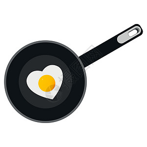 黑锅煎鸡蛋餐厅插图午餐烹饪早餐卡片金属盘子食物饮食图片