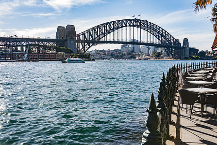 Sydney海湾和桥梁天际建筑学地标摩天大楼港口景观海洋城市风景房子图片