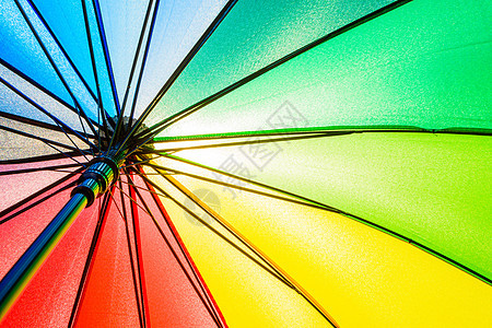 彩虹伞纹理背景底视图彩虹光谱下雨织物橙子庇护所墙纸阳伞太阳季节图片