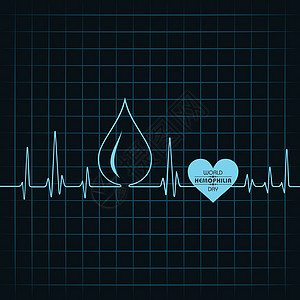 世界血友病日问候语的矢量图解治愈横幅插图水滴海报静脉关心卫生药品保健图片