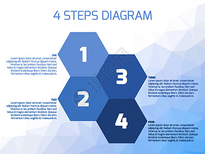 四步图图表步骤横幅标签商业进步艺术卡片六边形信息图片