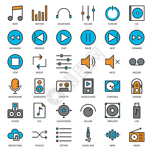 音乐用户界面光盘唱机扩音器娱乐嗓音转盘耳机立体声体积韵律图片