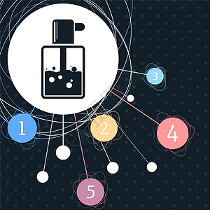 带背景到点的香水图标 并带有内容图样式图片