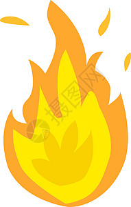 消防标志 红黄杉警告卡通片表情点燃篝火创造力黄色卡片概念烧伤图片