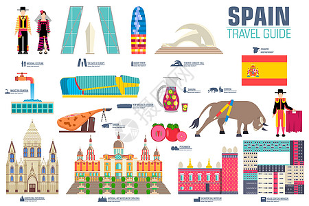 国家西班牙旅游度假指南的商品和功能 一套建筑时尚人物项目自然背景概念 在平面样式上为 web 和移动设备设计的信息图表模板城市旗图片