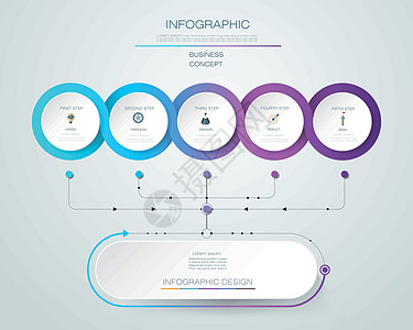 矢量信息图表标签设计与图标和 5 个选项或 ste流程图推介会小册子流程工作圆圈技术战略营销酒吧图片