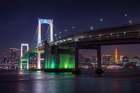 东京天线 有彩虹桥和东京塔台 日本东京全景市中心商业办公室港口建筑地标街道风景游客图片
