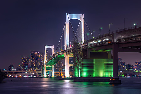 日本东京与彩虹桥的东京天线图片