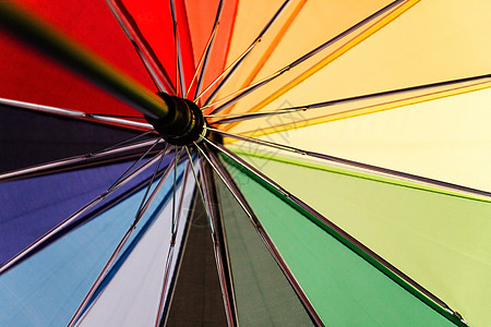 多彩的背景 五颜六色的雨伞特写遮阳棚太阳光谱紫色黄色阴影粉色橙子时尚季节图片
