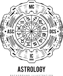 占星背景 Natal图 zodiac符号 房屋和标志器 HUD接口未来设计界面日历星星天文学图表屏幕预言太阳酒吧月亮图片