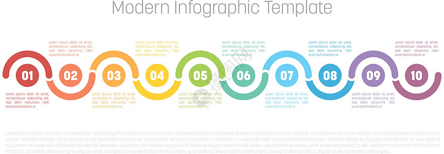 10 步过程现代信息图表 圆圈和波浪图模板 10 个步骤或选项的业务概念 带有标签的不同颜色的现代设计矢量元素创造力光谱进步数据背景图片