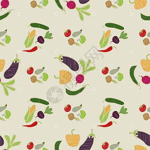 樱桃萝卜生态农民蔬菜模式 蔬菜无缝的模式设计图片