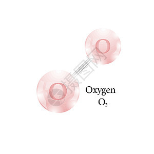 氧分子 白色背景上周期表的化学元素图片