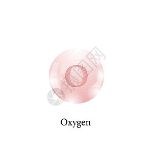 有机氧分子 周期表的化学元素; 表1图片