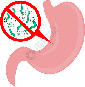 停止胃中的幽门螺杆菌肠胃空气毒素胃炎消化症状气味细菌消化系统气体背景图片