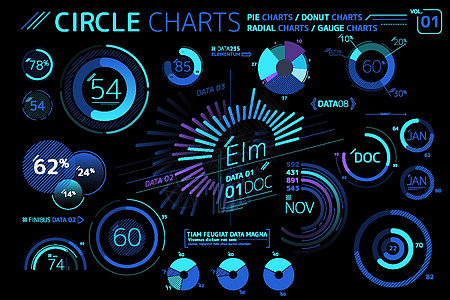 圆图饼图甜甜圈图径向图和仪表图信息图表元素互联网销售报告战略界面生长公司柱子推介会数据图片
