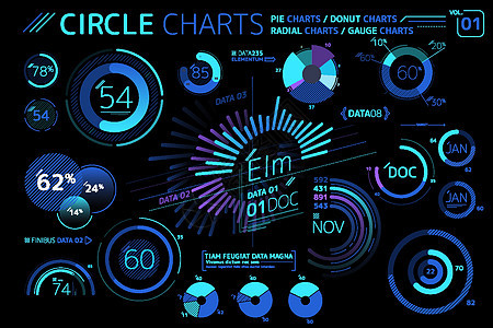 圆图饼图甜甜圈图径向图和仪表图信息图表元素互联网销售报告战略界面生长公司柱子推介会数据图片