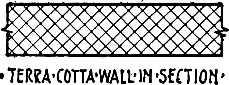 Terra Cotta墙 部分材料符号 外墙尺寸背景图片