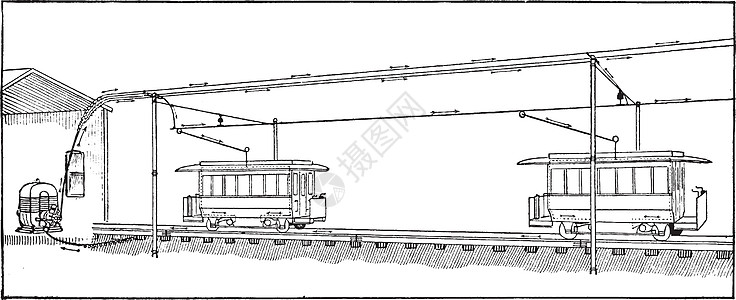 电工铁路 古董插图图片