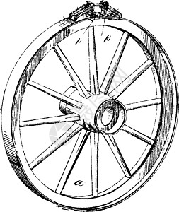 可调轮胎复古插图图片