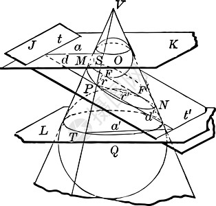 陈年老窖Cone 描述二次曲线段的陈年插图椭圆白色字母黑色飞机描绘圆圈艺术绘画锥体插画