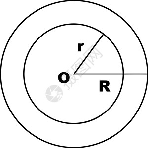 共心圆(Ring)区域老式插图高清图片